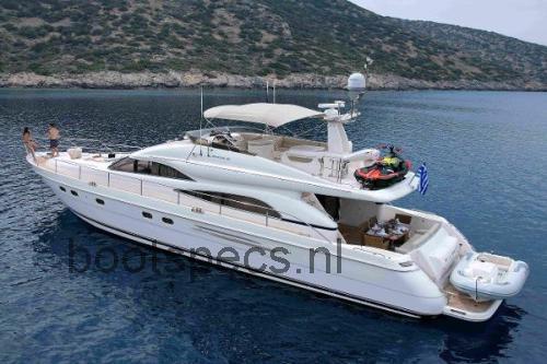 Princess 65 beoordelingen en specificaties